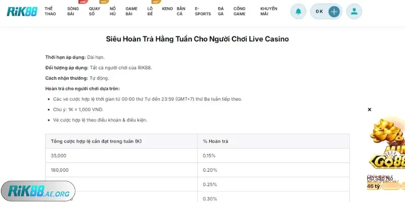 3 event khuyến mãi tại sòng bạc