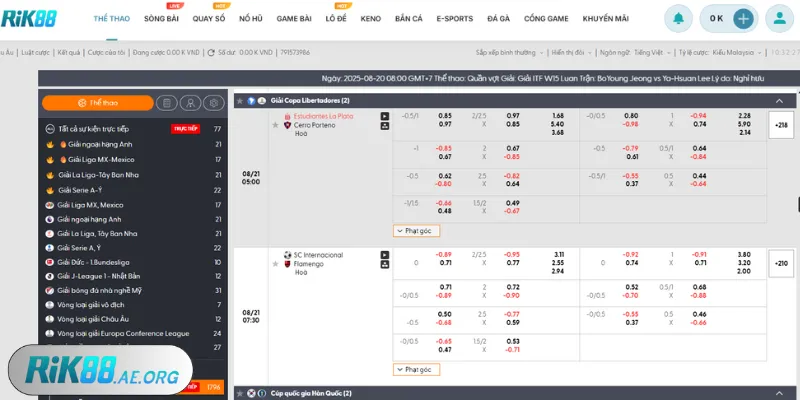 Chuyên gia Rik88 hướng dẫn bet thủ dự đoán các kèo cược bất ngờ