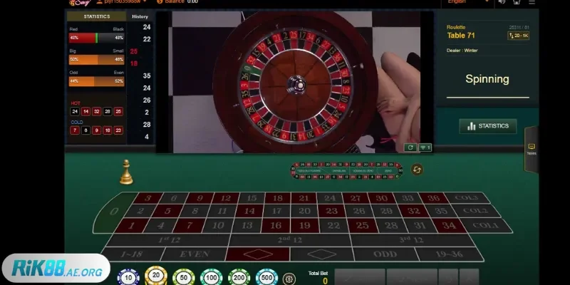 Roulette nổi bật với các ô cược